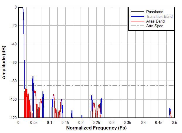 GUID-BAB4EB11-048B-420E-B2CF-8BDCE87D4DB7-low.gif