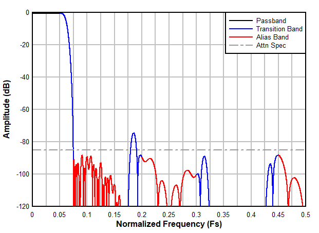 GUID-BCFBB22E-3992-4505-A965-A63DE19670A0-low.gif