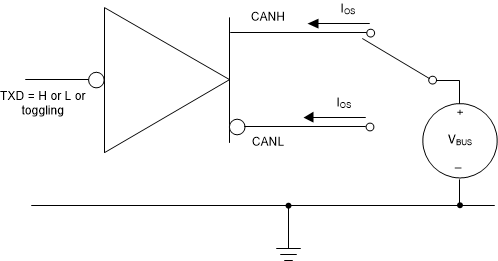 TCAN1462-Q1 驱动器短路电流测试与测量