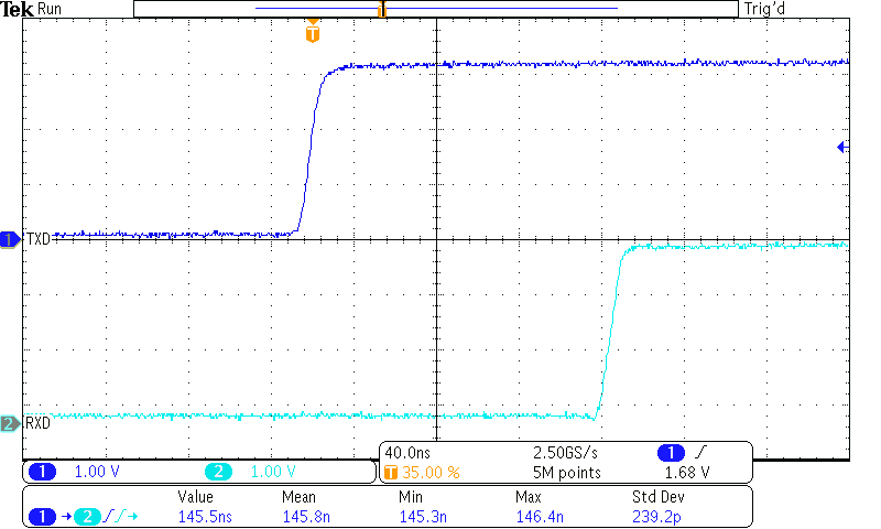 TCAN1462-Q1 tPROP(LOOP2)