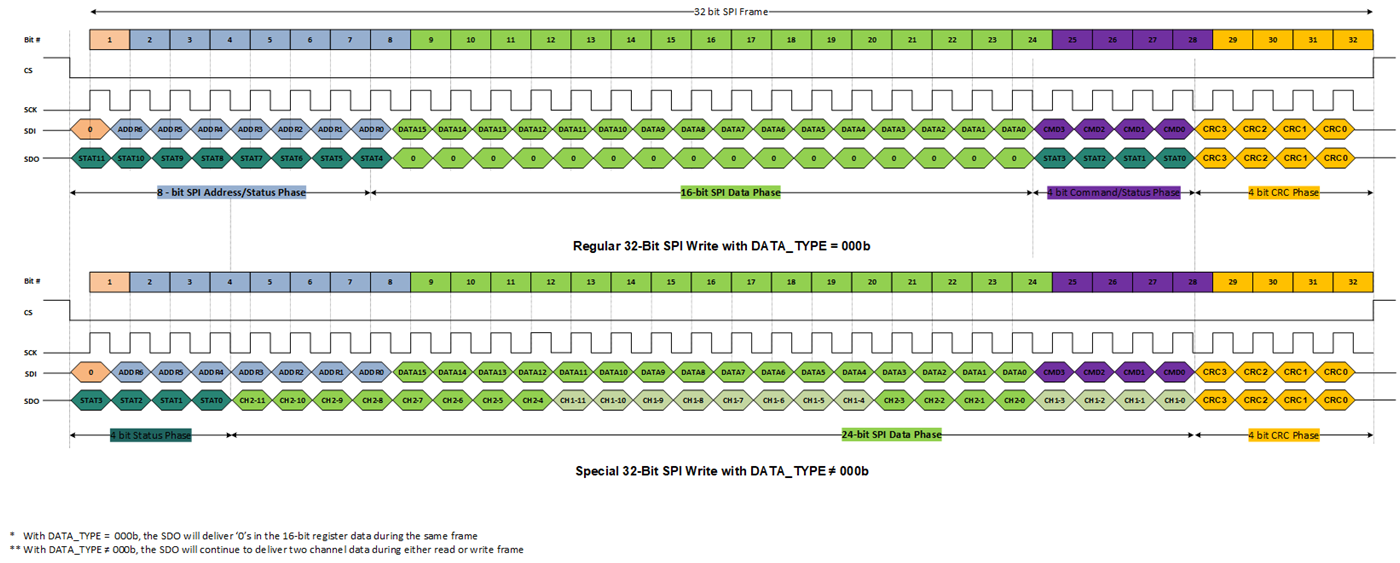 GUID-20230222-SS0I-9ZWR-FM6D-X5VP10BVRVTS-low.png