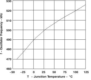 GUID-DACA6DE1-59F9-408F-8E00-5D40E712F028-low.gif