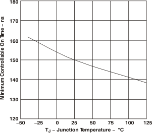 GUID-5D8E106B-182A-4D0C-A630-0CDFC2331F26-low.gif