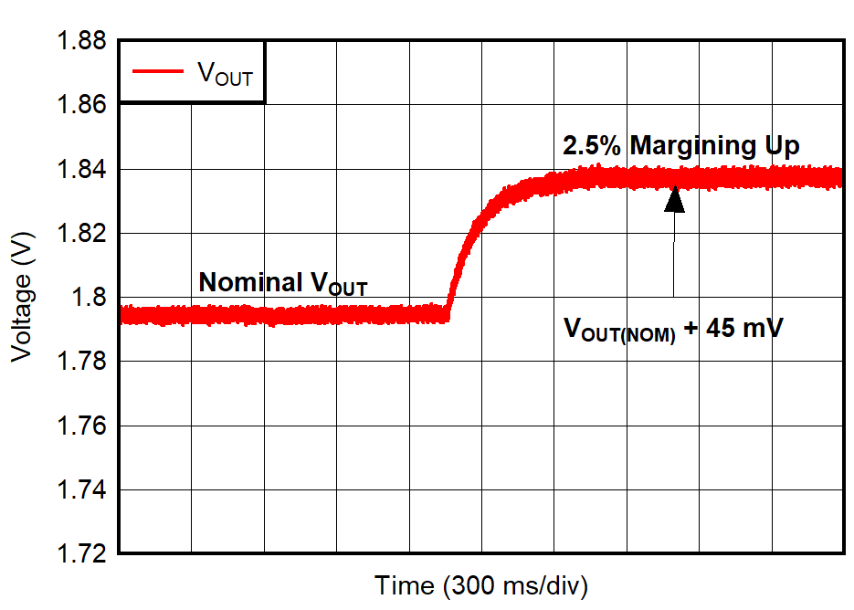 GUID-20220401-SS0I-JLK4-DQ57-TC7HZ9Z5RJR7-low.png