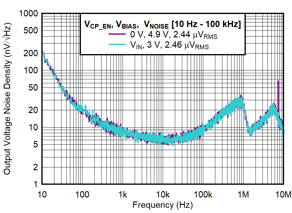 GUID-20220405-SS0I-0DMM-GBBX-LH4XHZNJ7BFC-low.png