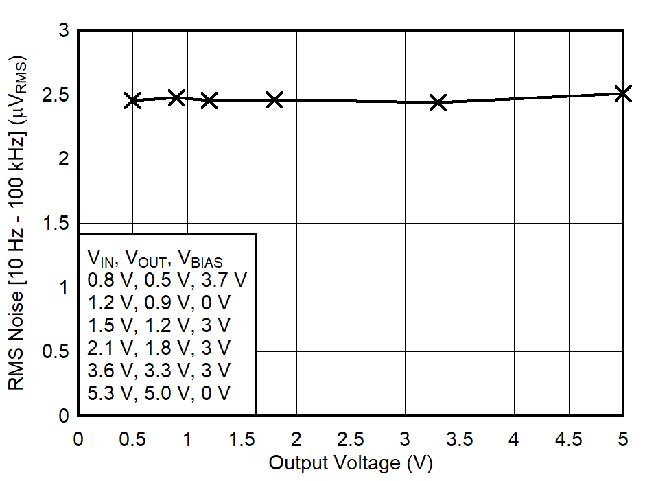 GUID-20220405-SS0I-BLCS-TTN4-MHBS7C3K6FCP-low.png