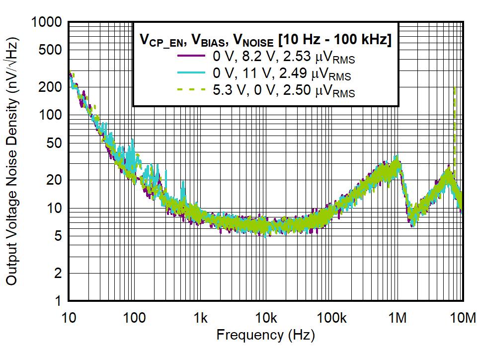 GUID-20220405-SS0I-G7DZ-QKW5-G4WZNXGTRPWG-low.png