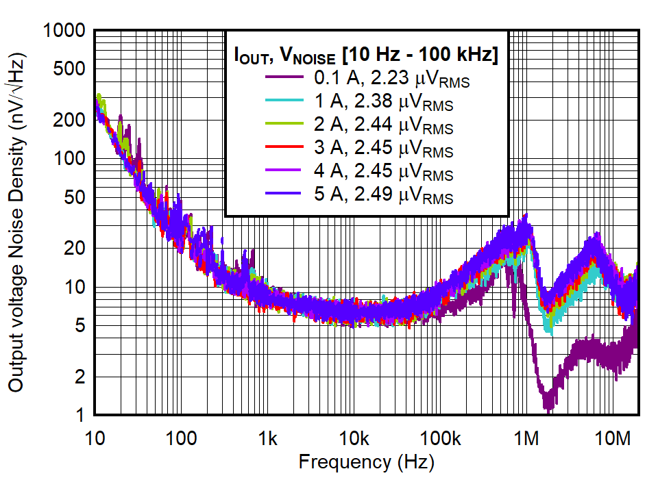 GUID-20220405-SS0I-GJHC-MX4W-2KP47K8QXBX3-low.png