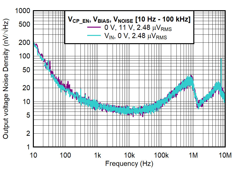 GUID-20220405-SS0I-MJMG-BV53-2LJSD646MX26-low.png