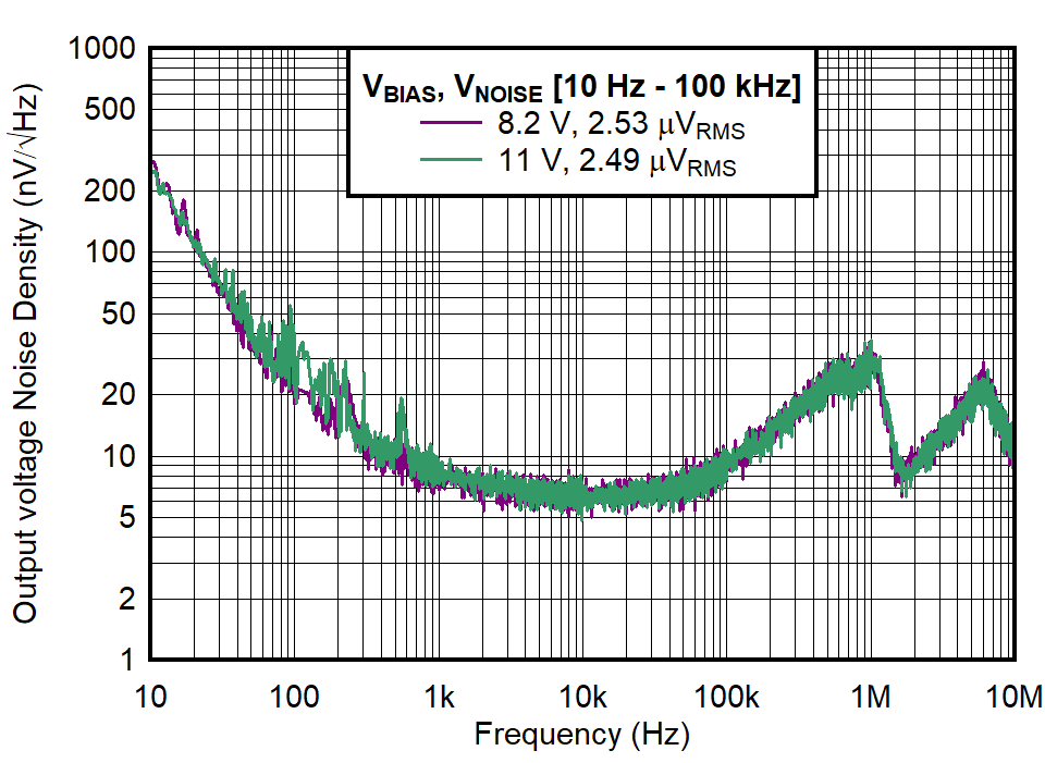 GUID-20220405-SS0I-QTG1-5FZZ-76MJ8KLB9CMC-low.png