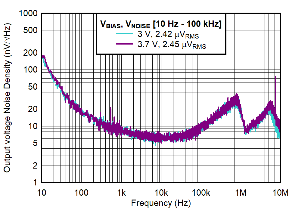 GUID-20220405-SS0I-SN8X-XD1S-BFKNRC51HDB9-low.png