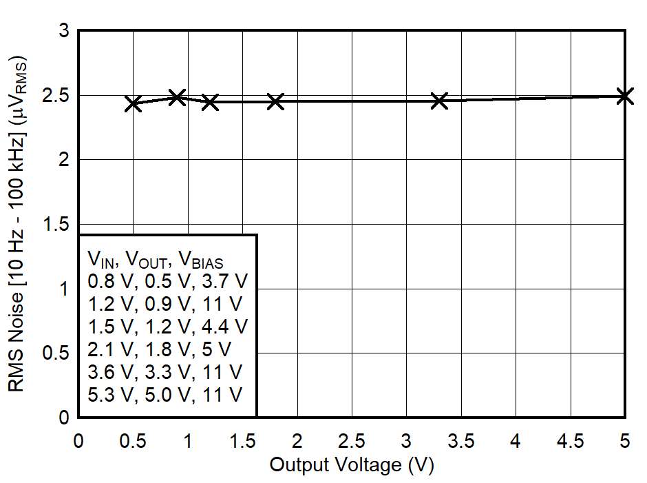 GUID-20220405-SS0I-TVB6-S13C-3SCNHWN4S7JD-low.png