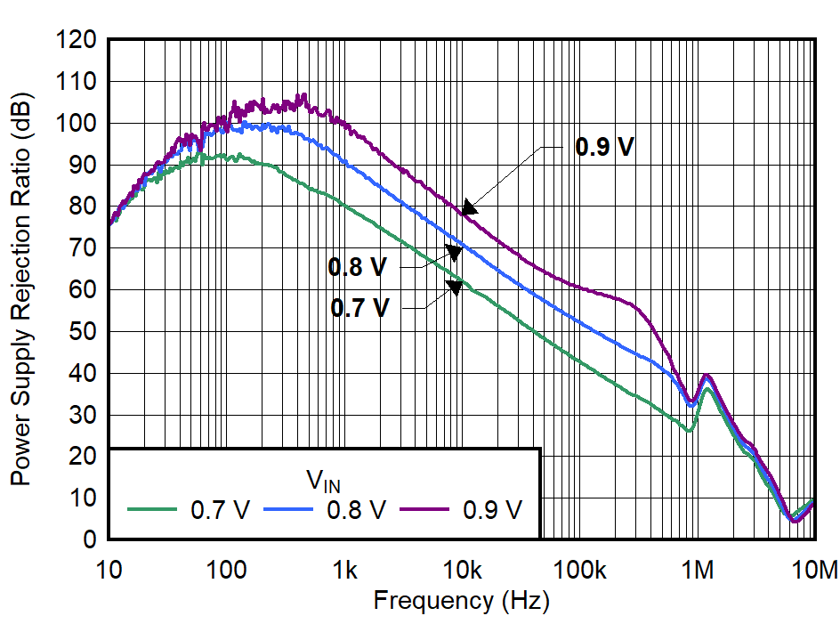 GUID-20220413-SS0I-JF7P-QHTZ-ZXJ95ZPW8MXP-low.png