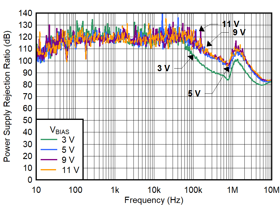 GUID-20220429-SS0I-1KWH-5ZZL-97HPNDNG5B9J-low.png