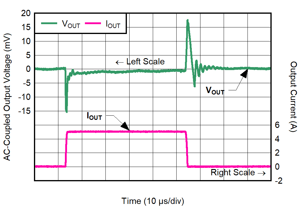 GUID-20220429-SS0I-J7ZF-QC87-C1DJHKRMWQJC-low.png