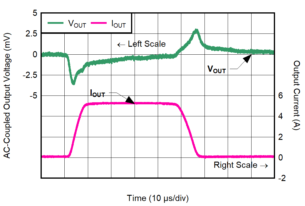 GUID-20220429-SS0I-VVMR-QRBN-9M74SNQSMZKG-low.png