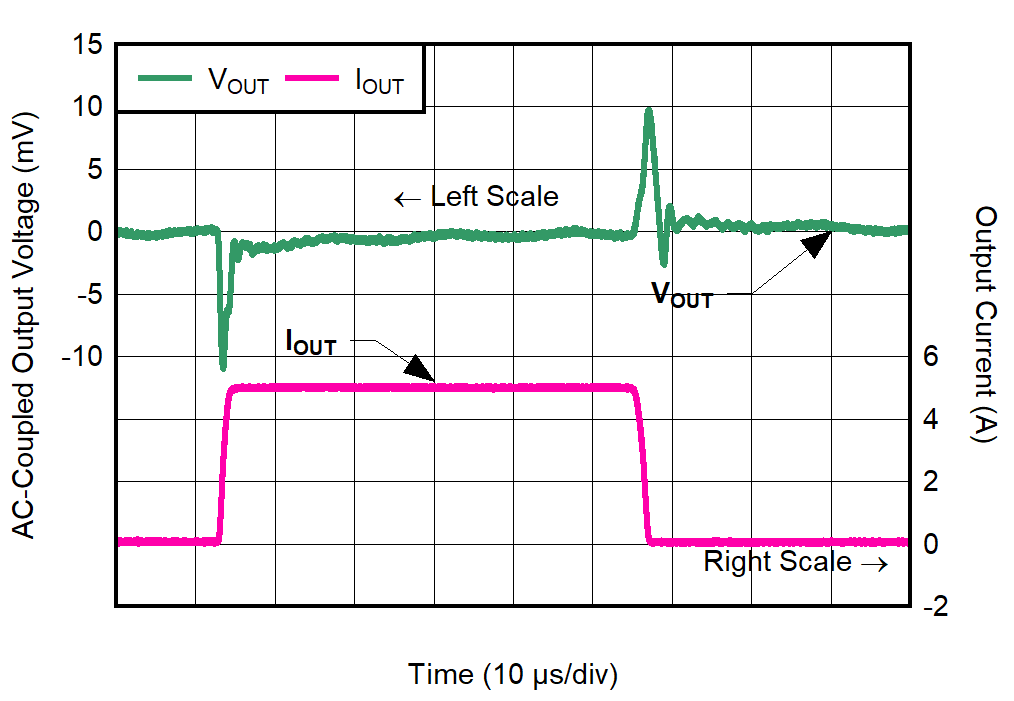 GUID-20220429-SS0I-ZCLT-Q4HN-7Q2TCKV3CDMD-low.png