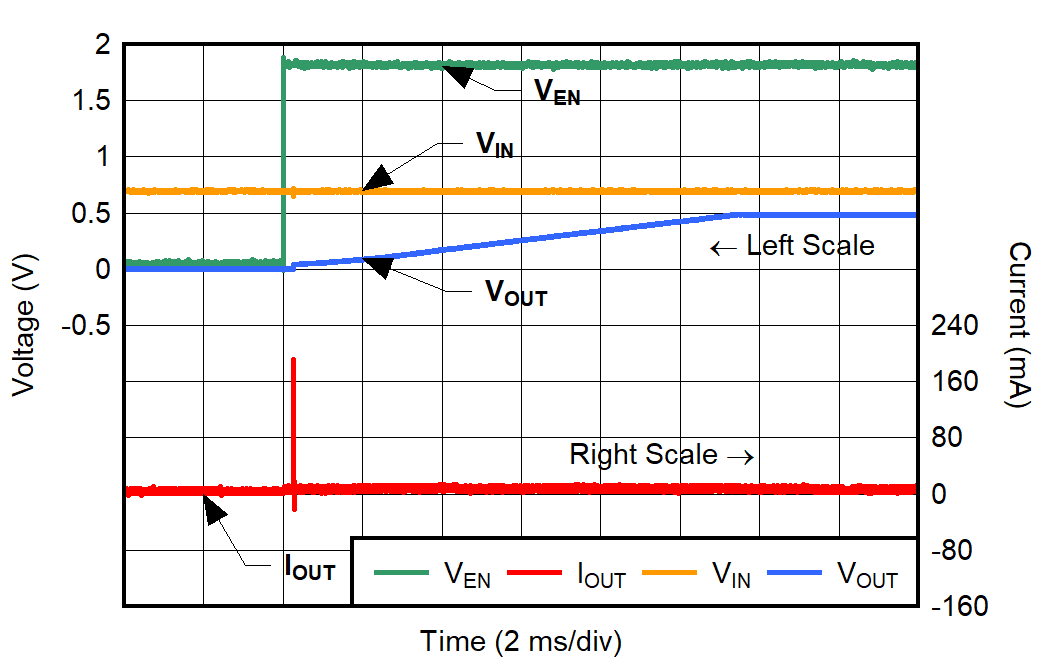 GUID-20220503-SS0I-GVST-SJ1V-BHVHKXKLKDG5-low.png