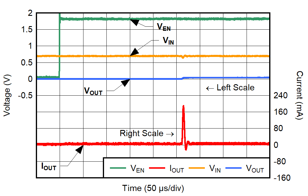 GUID-20220503-SS0I-R6JX-JRNV-QHNWD8ZKF3NG-low.png