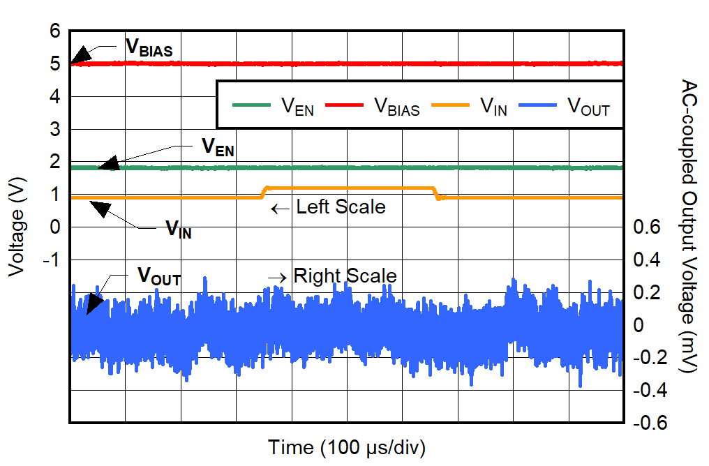 GUID-20220504-SS0I-7QRK-JJT0-X66SCMG61XNX-low.png