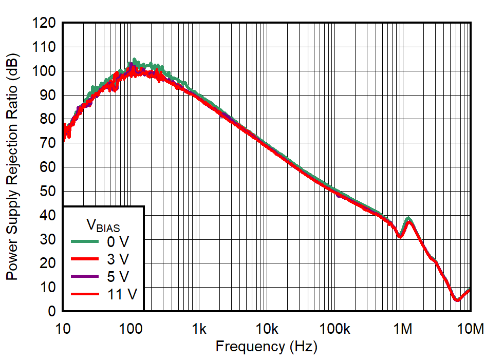 GUID-20220504-SS0I-JZPT-TRKB-3SNXN10NGVVS-low.png