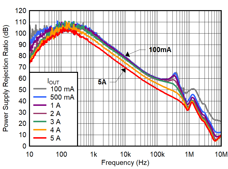 GUID-20220504-SS0I-LM6C-GFN2-MN6RN5KXM6DT-low.png