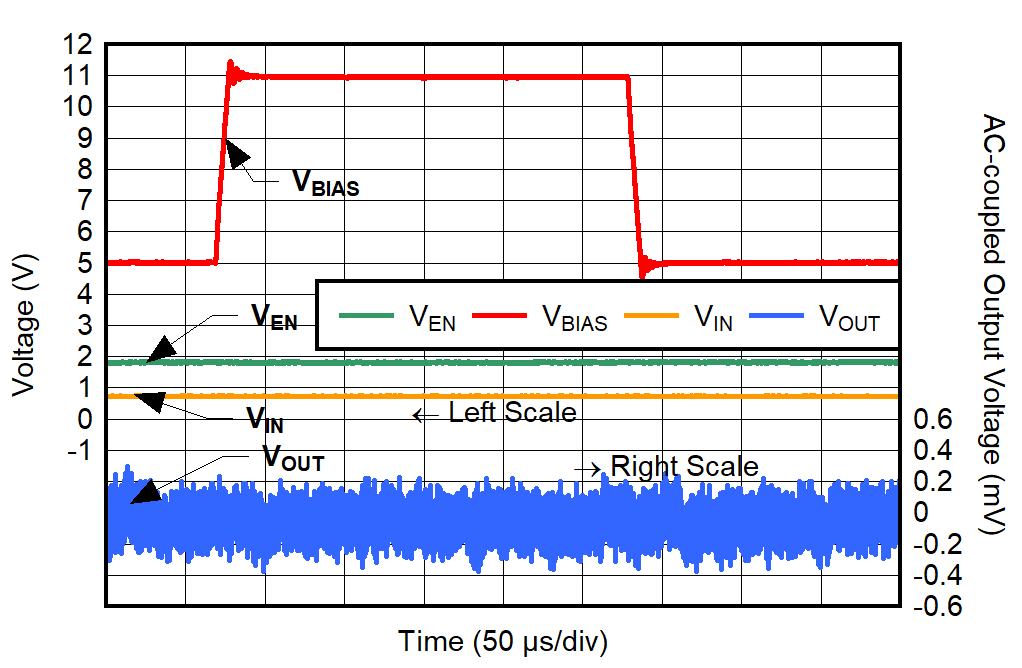 GUID-20220504-SS0I-RN7C-LTQC-WK3JRCD6PCCF-low.png