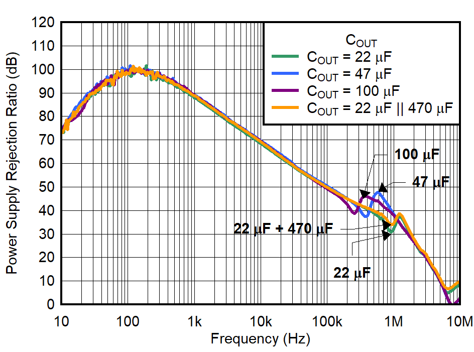 GUID-20220505-SS0I-36Q2-CPZB-70328LTV0JX6-low.png