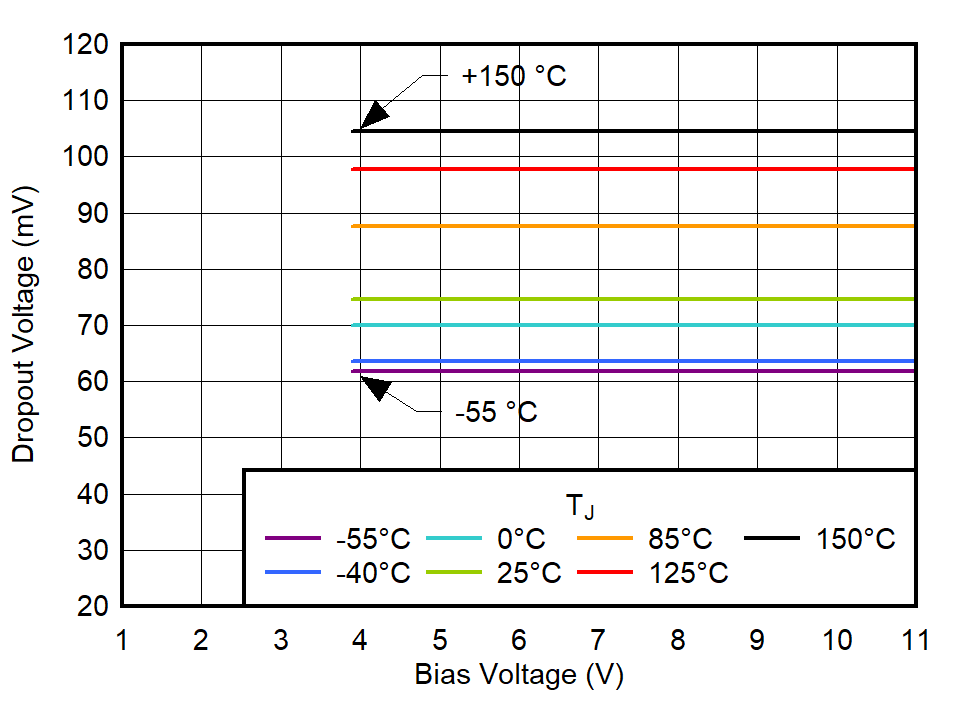 GUID-20220510-SS0I-LTSL-FMC4-FXRSFQMJC8VQ-low.png