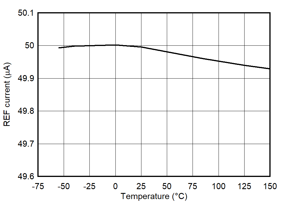 GUID-20220511-SS0I-P289-TNXM-KQSHP8NW4PPP-low.png