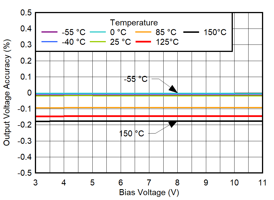 GUID-20220518-SS0I-CXMQ-5TGG-ZGJRFB5KS5GB-low.png