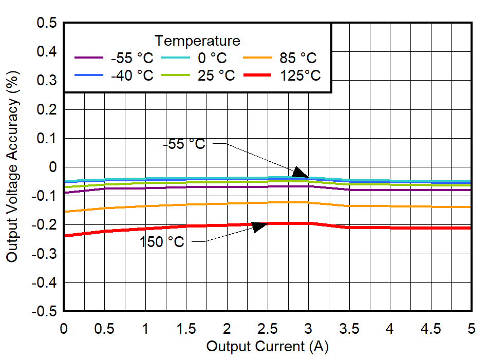 GUID-20220518-SS0I-WNQD-WK28-P5GT4C78DMBR-low.png