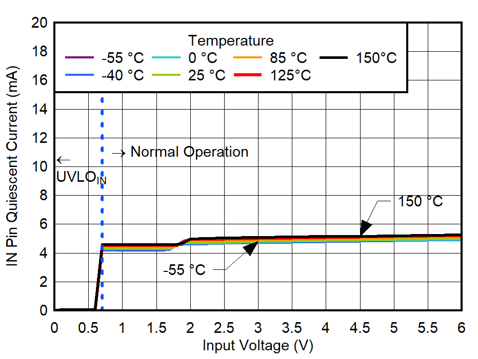 GUID-20220524-SS0I-3LBR-ZQGC-VWQTK1HGMNV3-low.png