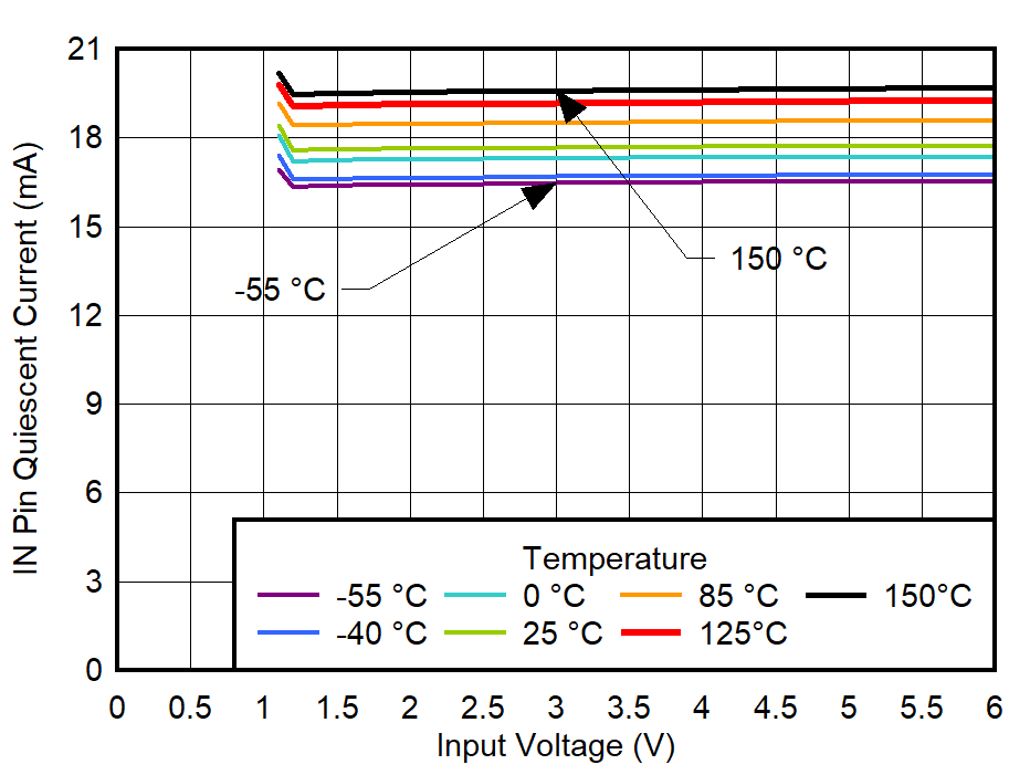 GUID-20220524-SS0I-582G-1PFX-PLXJNMD8WBG2-low.png