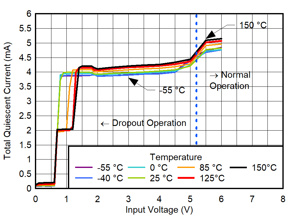 GUID-20220524-SS0I-BCF6-9BTK-JKF5TQD4SSVM-low.png