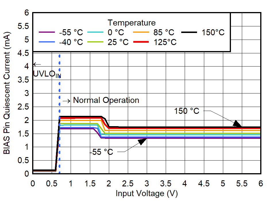 GUID-20220524-SS0I-G89M-NCQ1-DMMDJWMXC47V-low.png