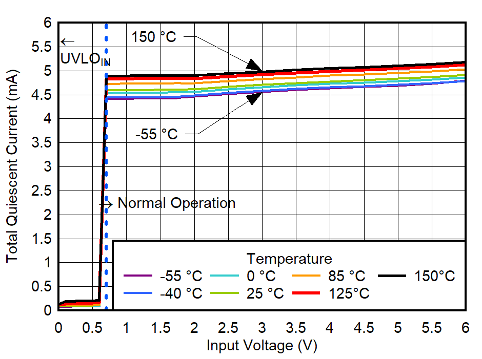 GUID-20220524-SS0I-N02N-KQ5H-WX66LSS8MSDV-low.png