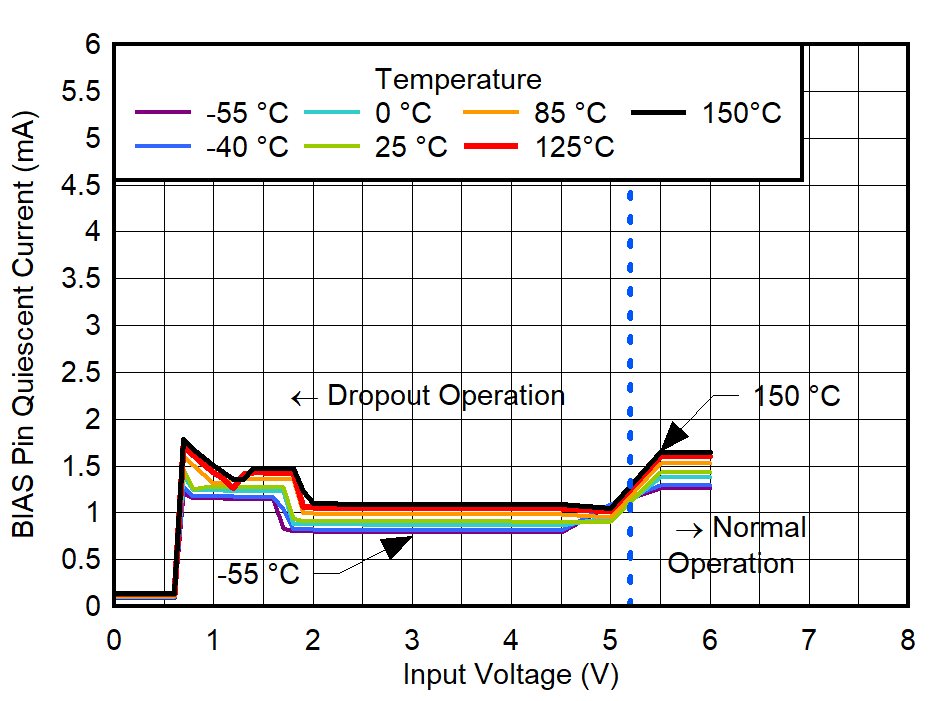 GUID-20220524-SS0I-NPHF-TGJZ-9ZQPZLNFRL8L-low.png