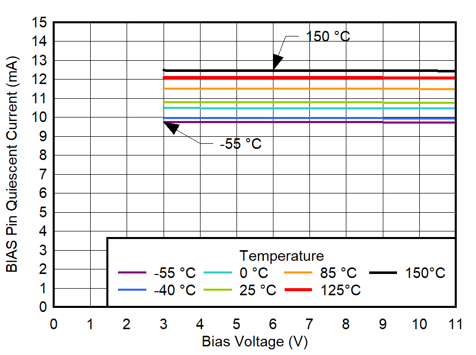 GUID-20220524-SS0I-PK7D-J4NP-G5HQCRQSGRGP-low.png