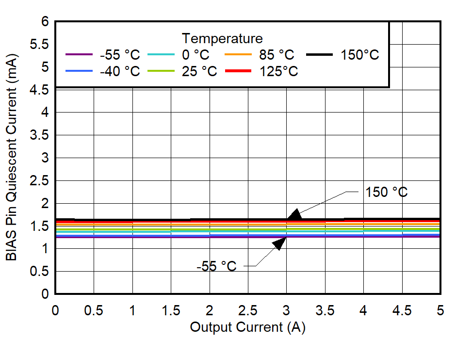 GUID-20220524-SS0I-VM10-0NMX-VQ5ZVCRR4ZMH-low.png