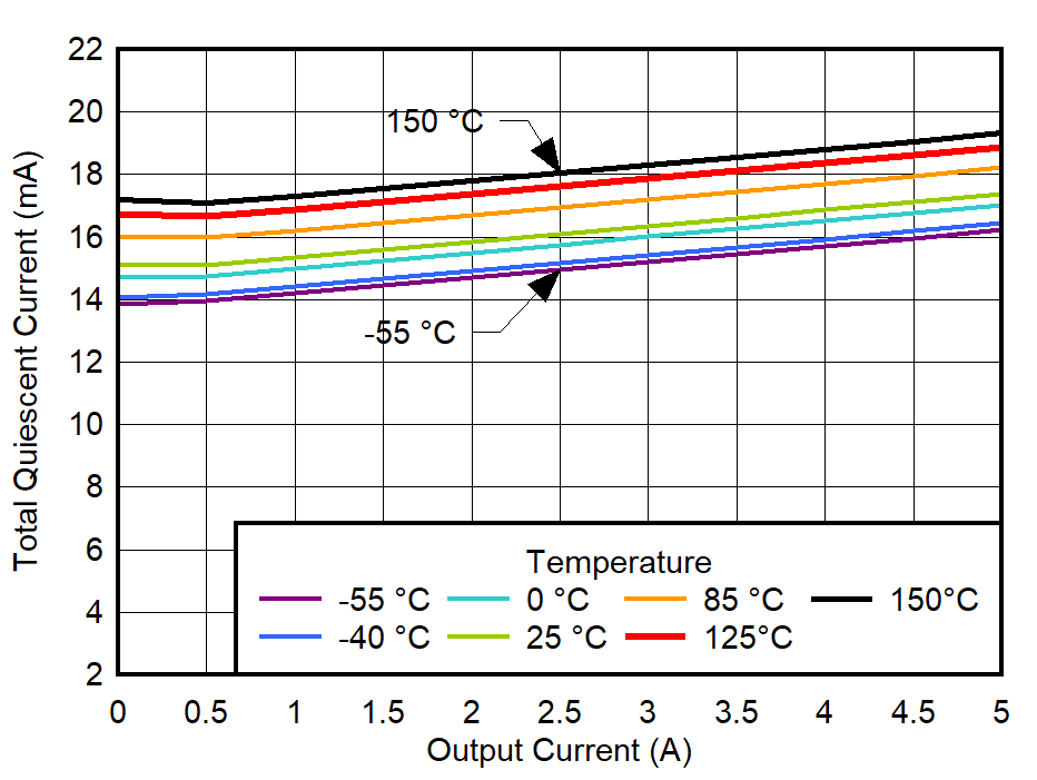 GUID-20220525-SS0I-0QDL-LW7H-CQBGFB6NGLDN-low.png