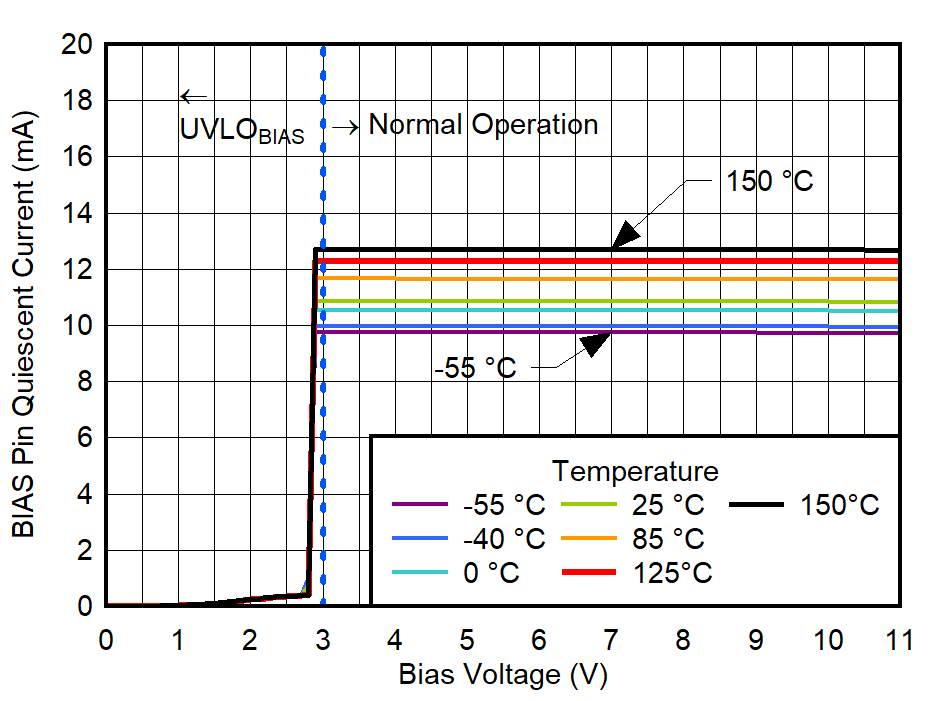 GUID-20220525-SS0I-2TRB-KKTC-DDCZG17RFZ1P-low.png