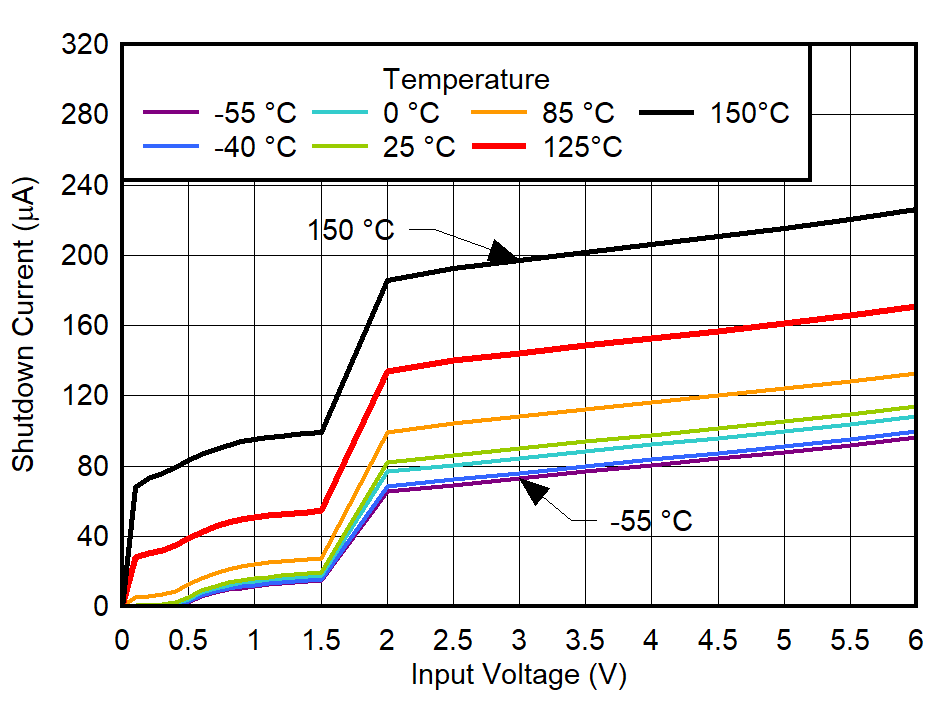 GUID-20220525-SS0I-6MTC-ZXRH-GDW6CQQPKJMC-low.png