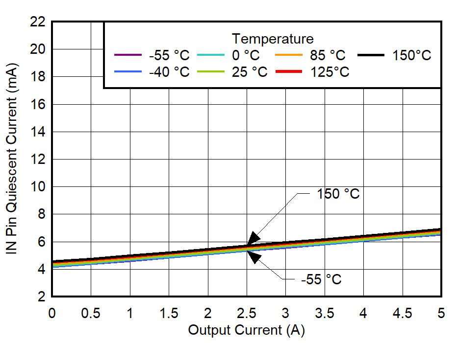 GUID-20220525-SS0I-9KXL-XWHC-HMWP1L14K7CZ-low.png