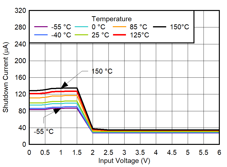 GUID-20220525-SS0I-CVPS-QJXH-NTGGVGSGL4RV-low.png