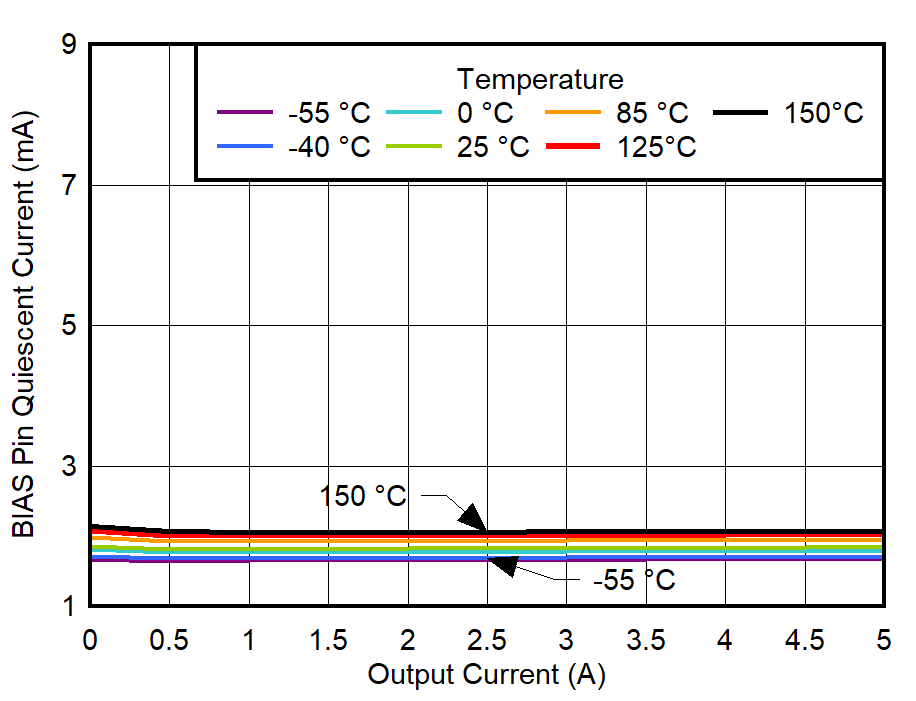 GUID-20220525-SS0I-HHPF-FM7D-QJ7QKH1JTDQF-low.png