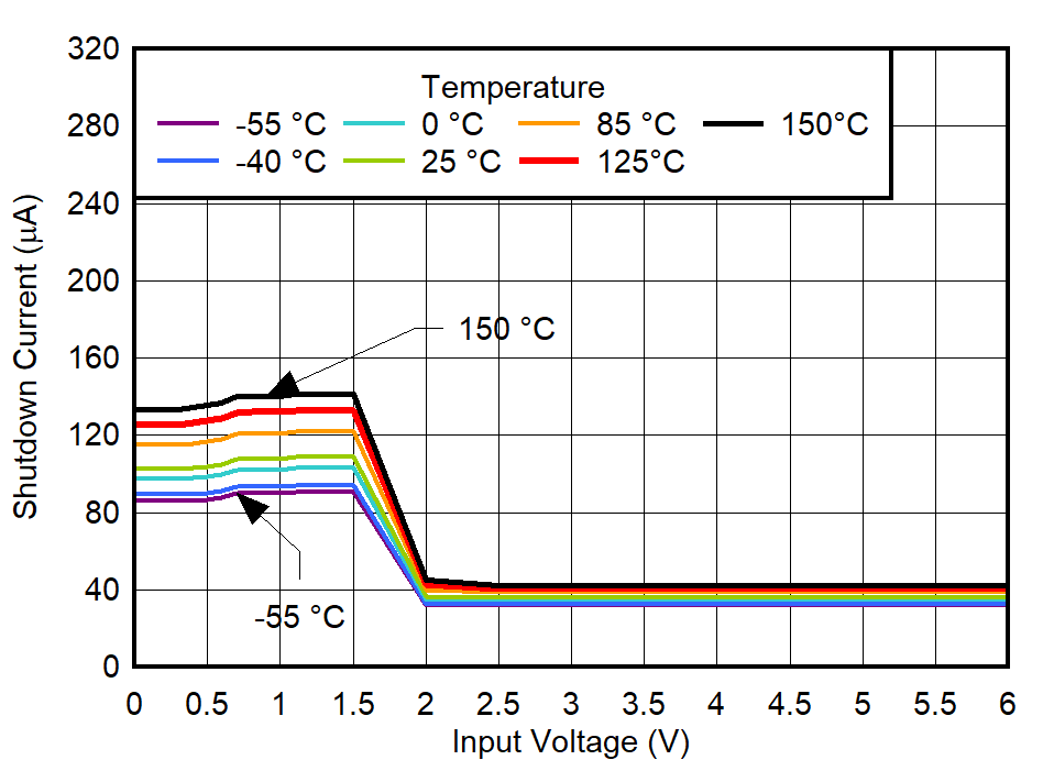 GUID-20220525-SS0I-HPSF-QHNB-XGWDTVG6CLXD-low.png