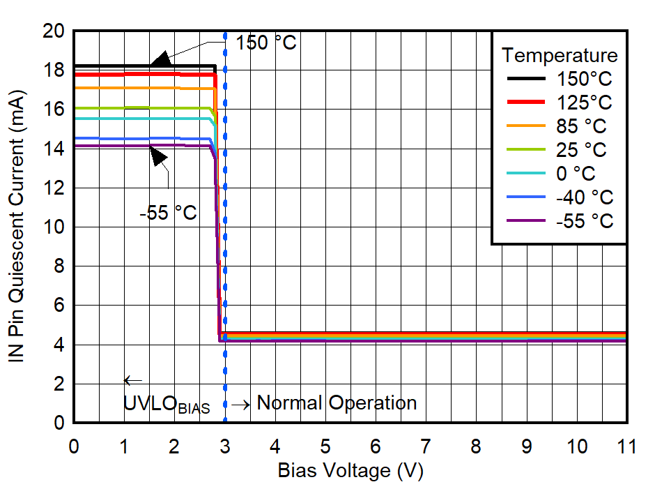 GUID-20220525-SS0I-SBX7-ZKDL-SR8HJMGJ3G57-low.png