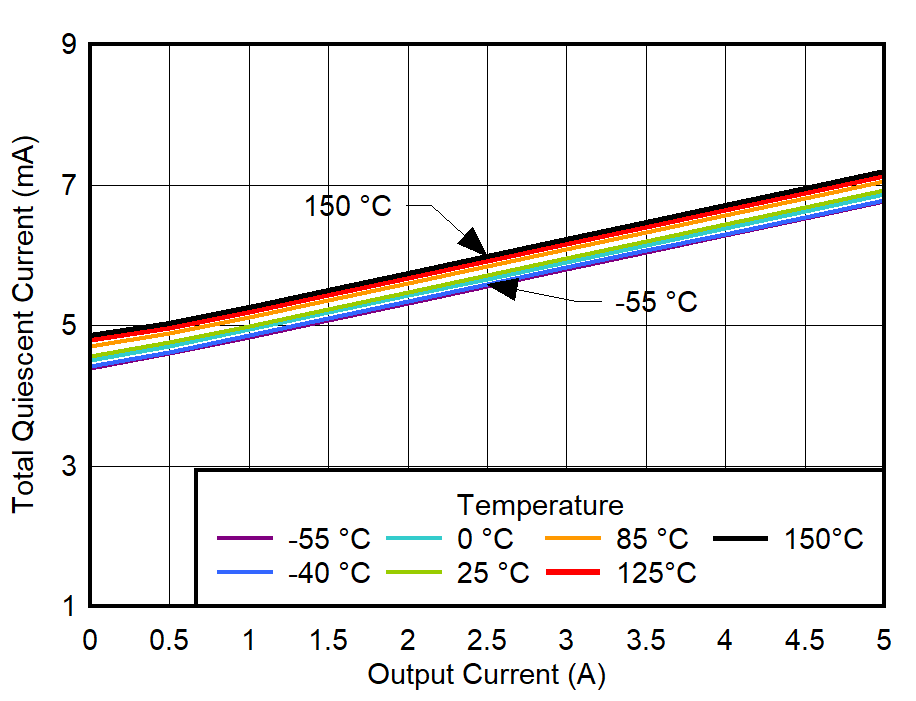 GUID-20220525-SS0I-WLF8-9TBW-X7V8ZPNBSW5D-low.png