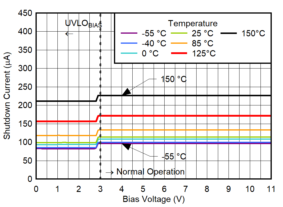 GUID-20220526-SS0I-09FR-XJPX-1PRJ0XSXKCRW-low.png